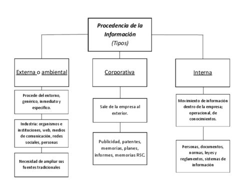 GESTION.pdf