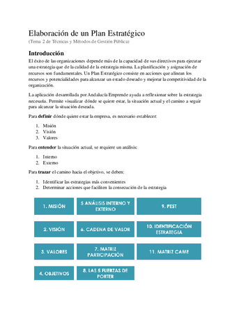 Elaboracion-de-un-Plan-Estrategico.pdf
