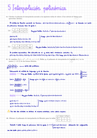 5-Interpolacion-polinomica.pdf