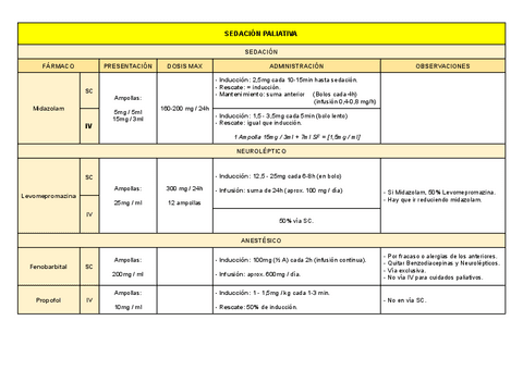 TEMA-10-SEDACION-PALIATIVA.pdf