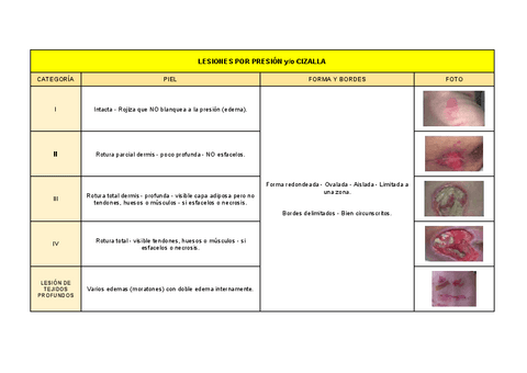 TEMA-7-LCRD.pdf