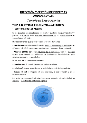 Direccion-y-Gestion-de-Empresas-Audiovisuales-Tema-2.pdf