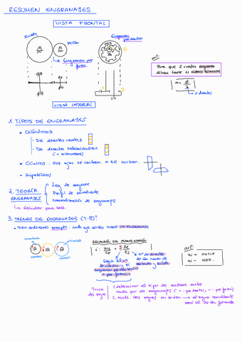 Resumen-ACADEMIA-Maquinas-Engranajes.pdf
