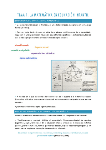 Apuntes-mate-completos.pdf