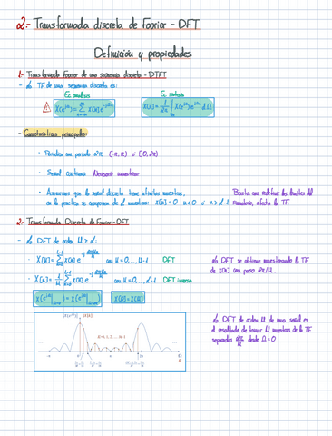 Tema 2.-Transformada discreta de Fourier DFT.pdf