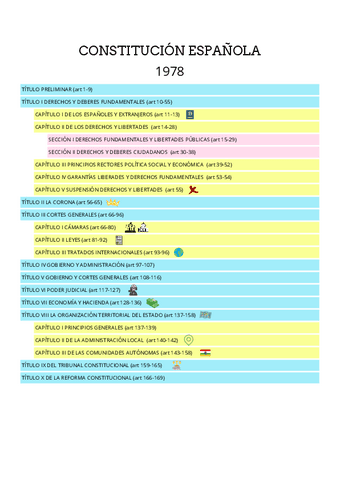 ESTRUCTURA-CONSTITUCION.pdf