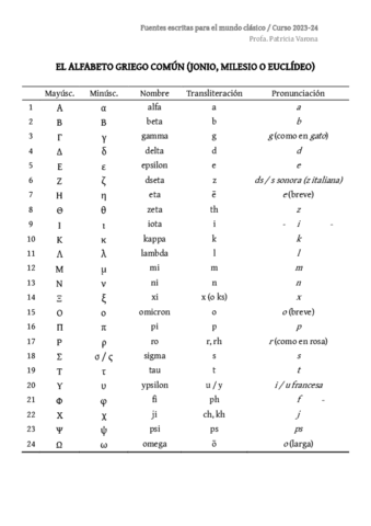 Conglomerado-Apuntes.pdf