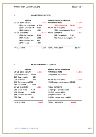SOLUCIONES-ENUNCIADOS-I.pdf