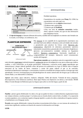 Resumenes-apuntes-lengua.pdf