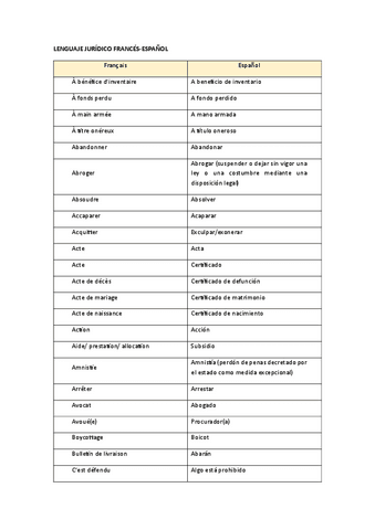 Vocabulario-juridico.pdf