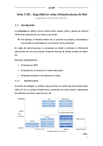 Tema-2-II.-Seguridad-en-otras-Infraestructuras-de-Red.pdf