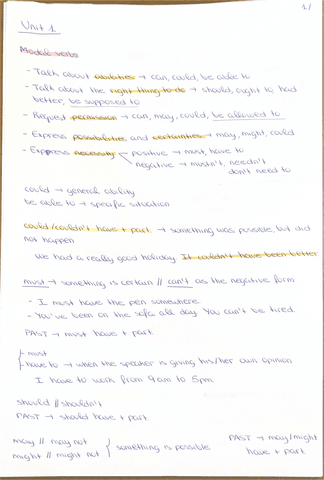 LI2-grammar-and-vocab.pdf