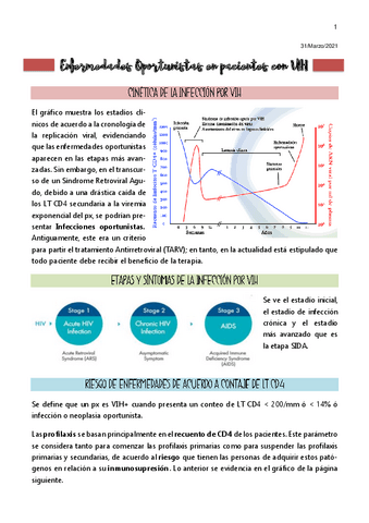 6.-Infecciones-Oportunistas.pdf