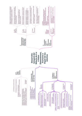 T.-1-ESQUEMA.pdf