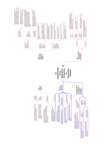 T.-21-ESQUEMA.pdf