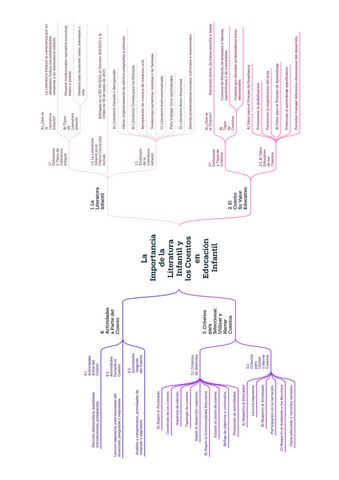 t.-20-ESQUEMA.pdf