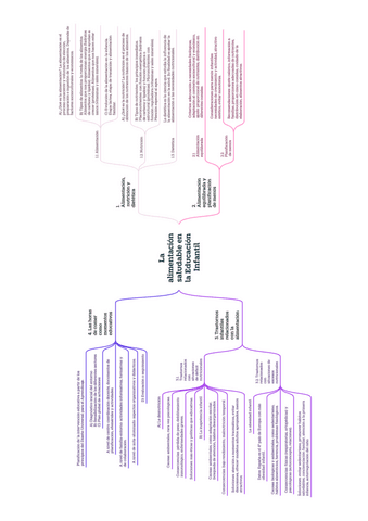 T.-9-ESQUEMA.pdf