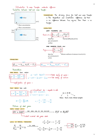 Chapter-1-introduction-to-mass-transfer-molecular-diffusion.pdf