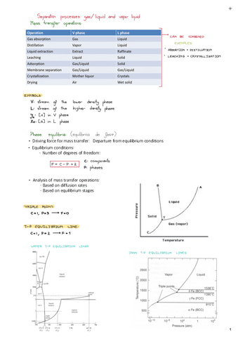 Chapter-5-Ap.pdf