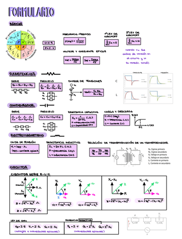 FORMULARIO.pdf