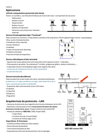 ITX-tema-4-resumen-con-anotaciones-del-profe.pdf