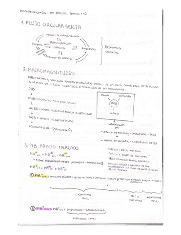 1.-MACRO-1ER-PARCIAL.pdf