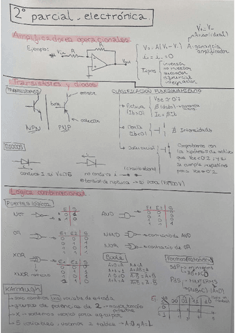Segundo-parcial-Electronica.pdf