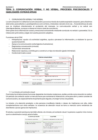 TEMA-2-grupos.pdf