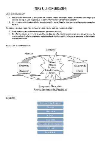 TEMA-3-PSICOLOGIA.-LA-COMUNICACION.pdf