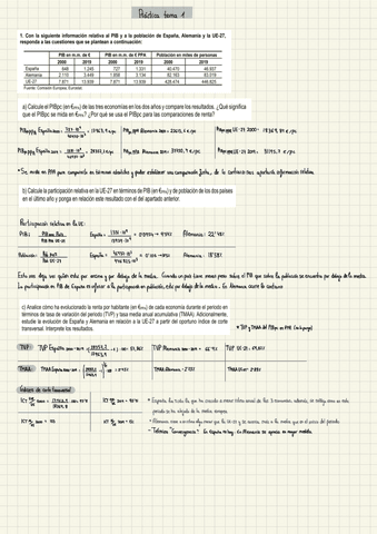 Todas-Las-Practicas-resueltas-y-comentadas.pdf