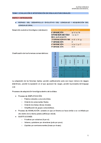 DISLALIAS-FUNCIONALES.pdf