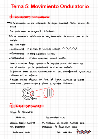 Tema-5-Movimiento-Ondulatorio.pdf