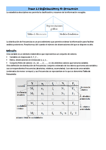 Tema-6.1-Distribuciones-de-frecuencia.pdf