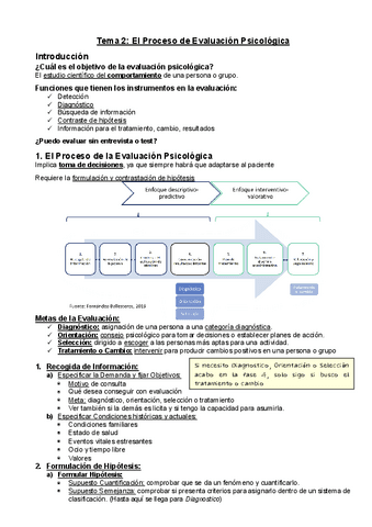 Tema-2-El-Proceso-de-Evaluacion-Psicologica.pdf