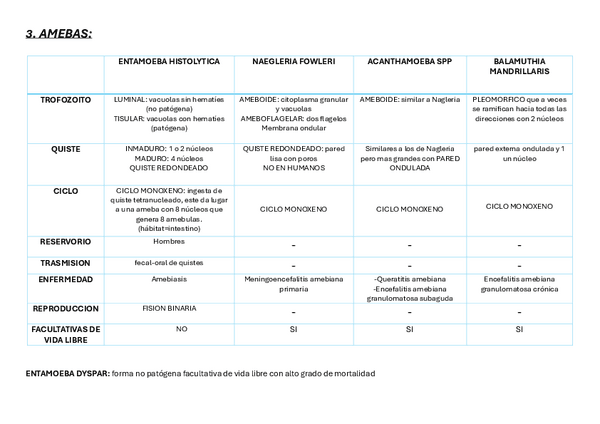 TABLAS-1-PARCIAL.pdf
