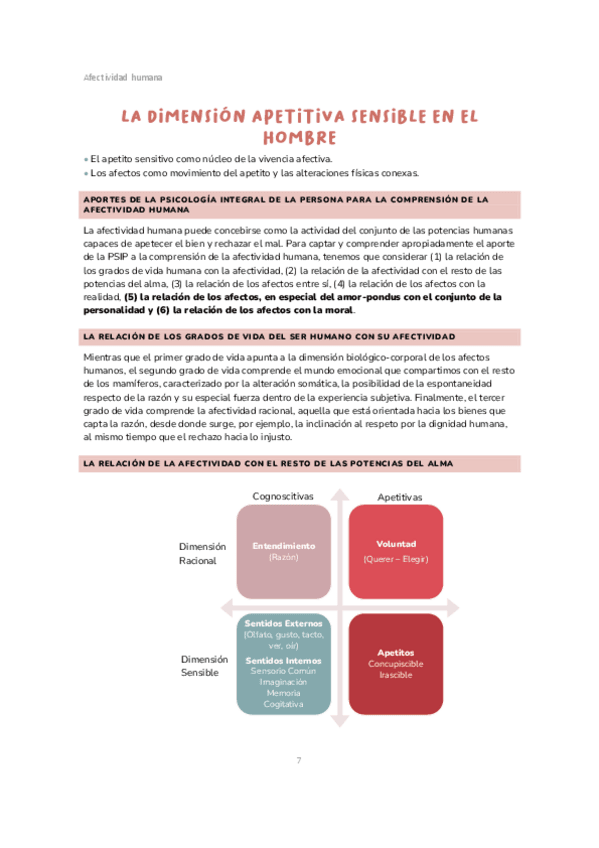 Apetito irascible y concupiscible - Afectividad Humana.pdf