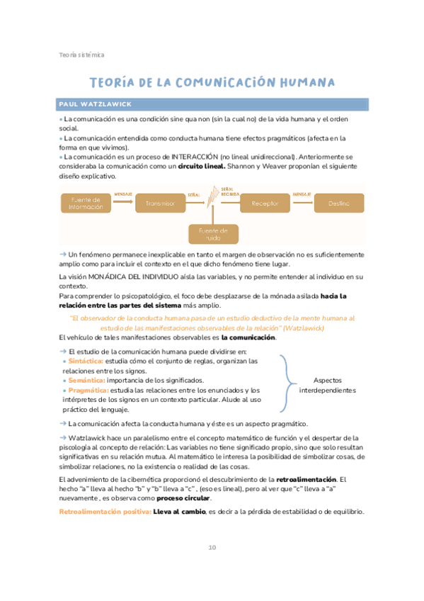 Teoria-de-la-comunicacion-humana.-Teoria-sistemica-Apuntes.pdf