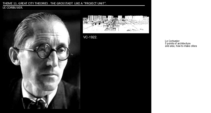 Theme-11.2Le-Corbusier.pdf