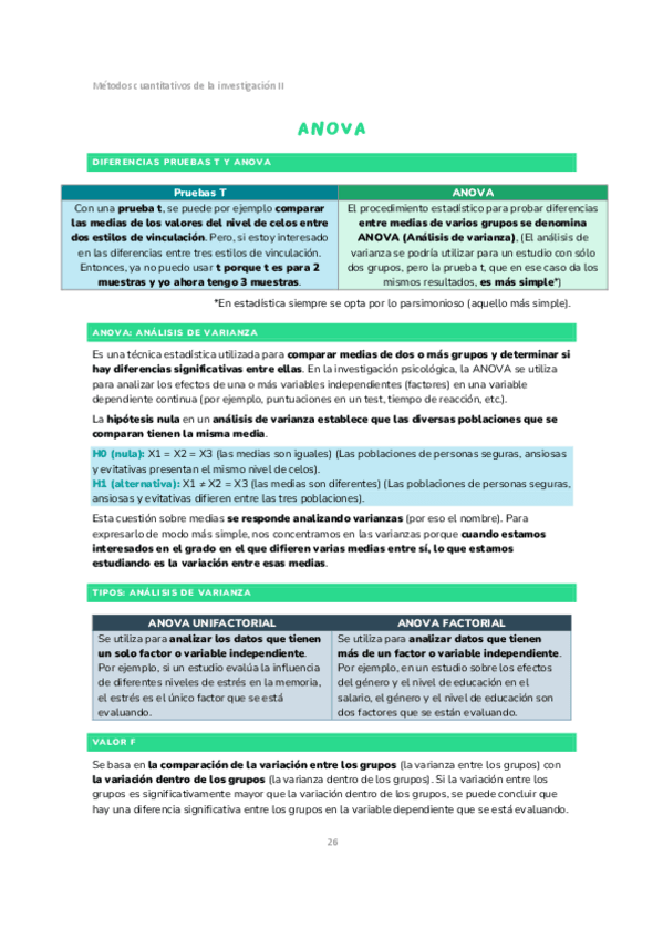 Anova.-Metodos-cuantitativos-de-la-investigacion-II-Apuntes.pdf