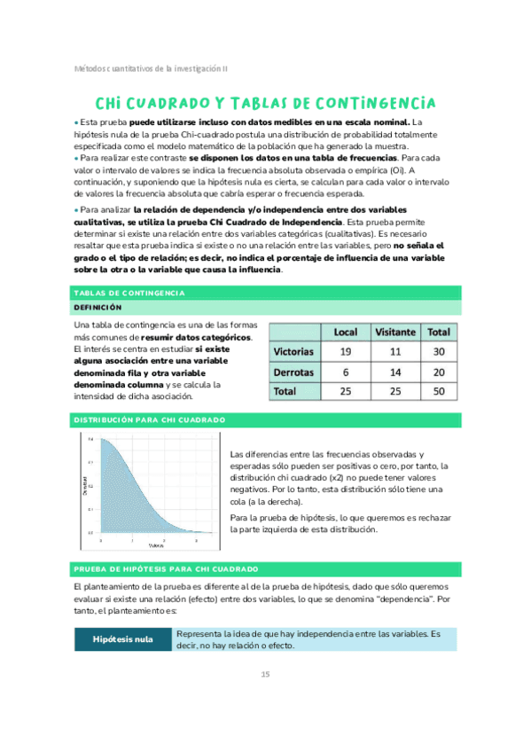 Chi-cuadrado-y-tablas-de-contingencia.-Metodos-cuantitativos-de-la-investigacion-II-Apuntes.pdf