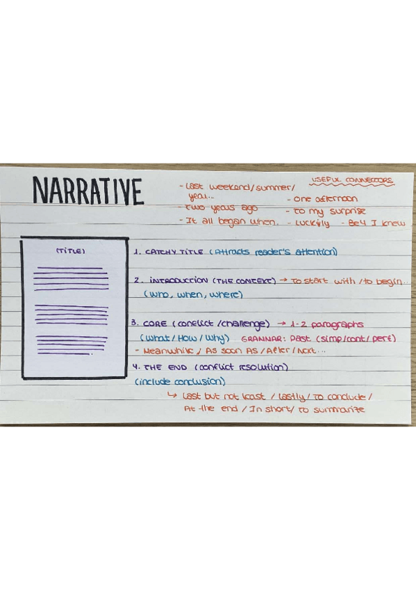 NARRATIVE-STRUCTURE.pdf