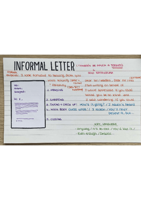 INFORMAL-AND-FORMAL-LETTER-EMAIL-STRUCTURE.pdf