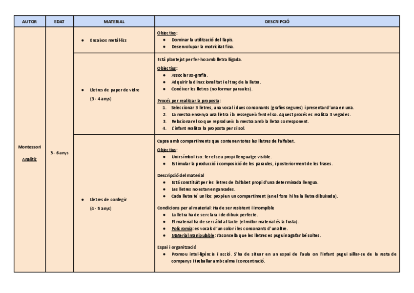 DLL-II-ESQUEMA-BLOC-1.pdf