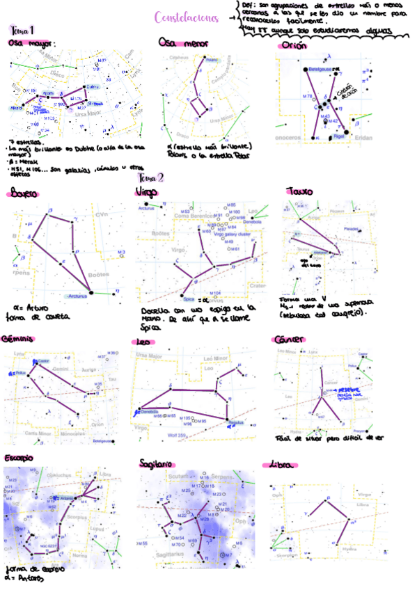 ConstelacionesExamenFinal.pdf