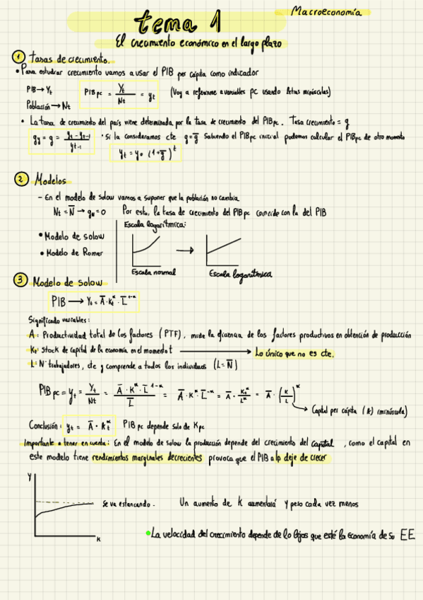 Apuntes-Todo-Macro.pdf