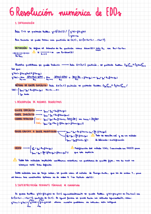 6-Resolucion-Numerica-de-EDOs.pdf