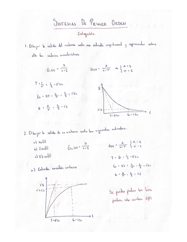 Entregable-Sist-Priemr-Orden.pdf