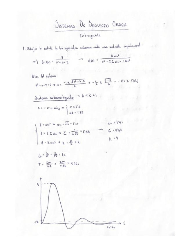 Entregable-Sist-Segundo-Orden.pdf