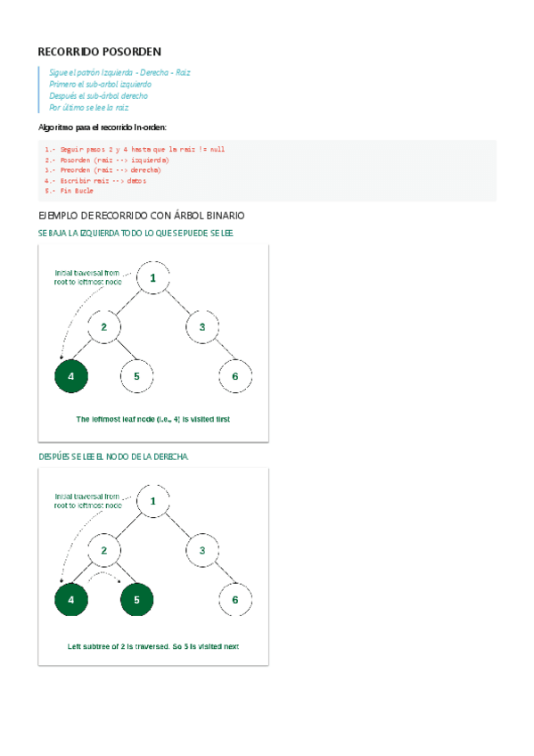 RECORRIDO-POSORDEN.pdf