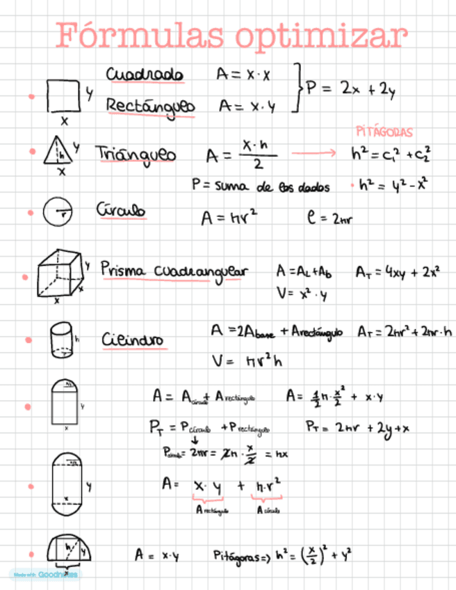 Formulas-optimizacion.pdf